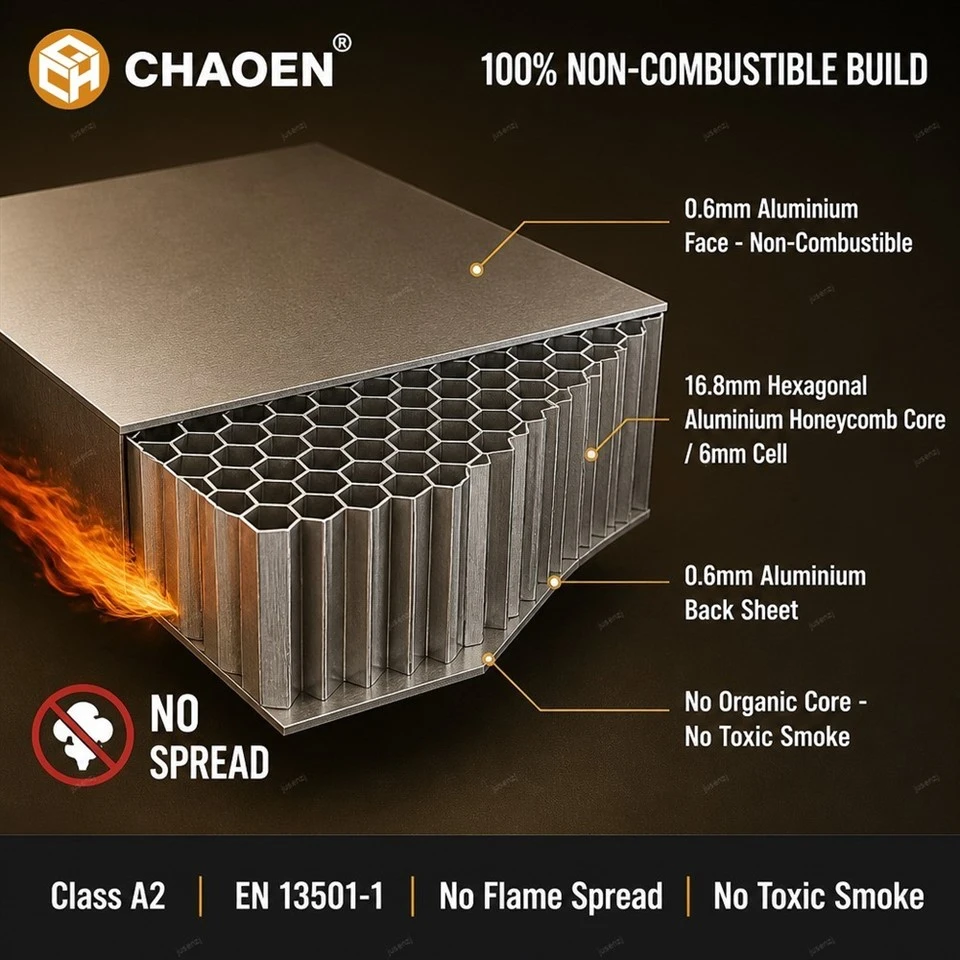 A2 Fire-Rated Aluminum Honeycomb Panels For Hotel & Public Interior factory A2 Fire-Rated Aluminum Honeycomb Panels For Hotel & Public Interior factory