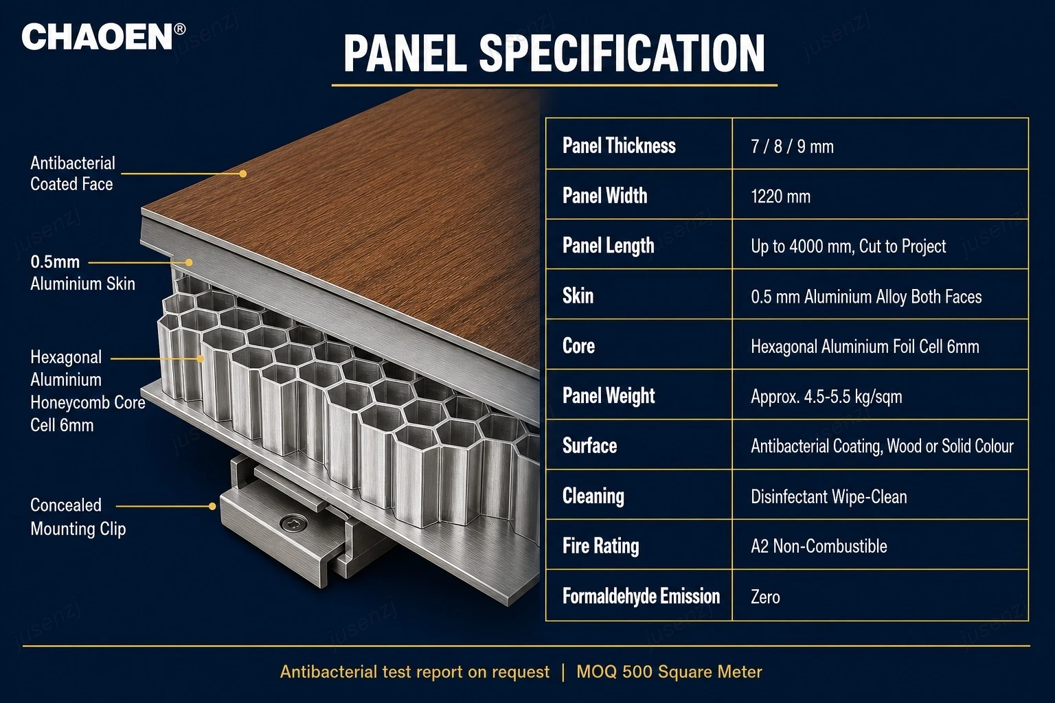 006-detail-2-specification 006-detail-2-specification